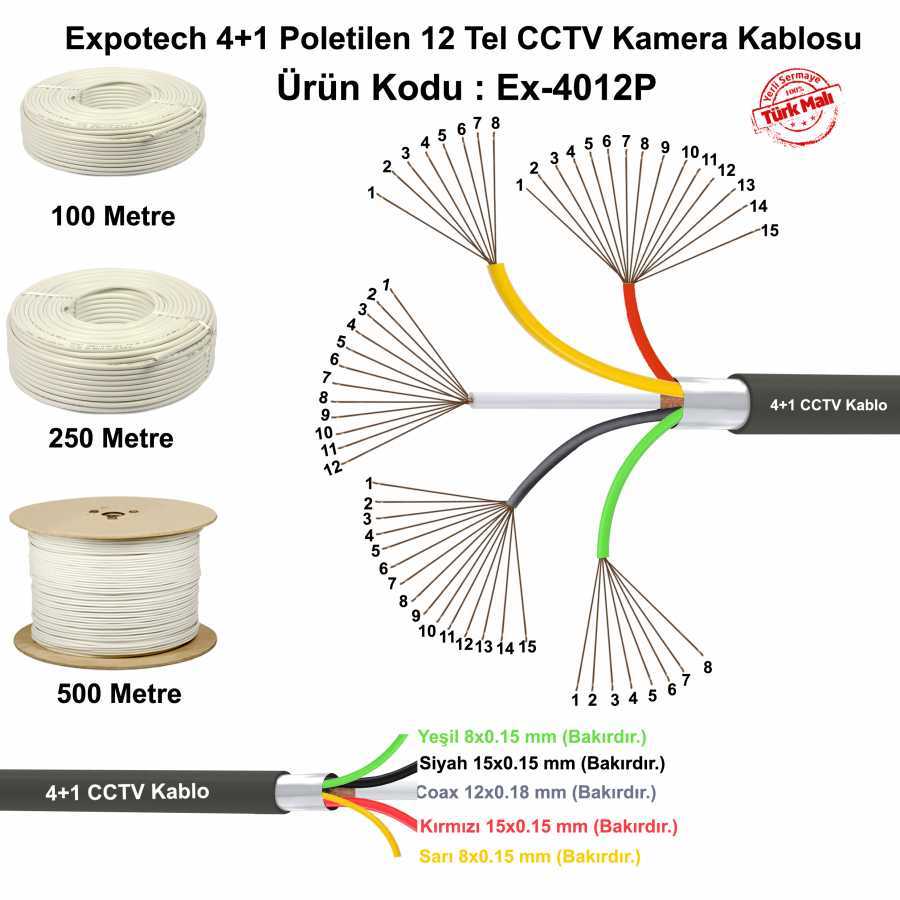 Expotech 4+1 Poletilen 12 Tel CCTV Kamera Kablosu Kaliteli