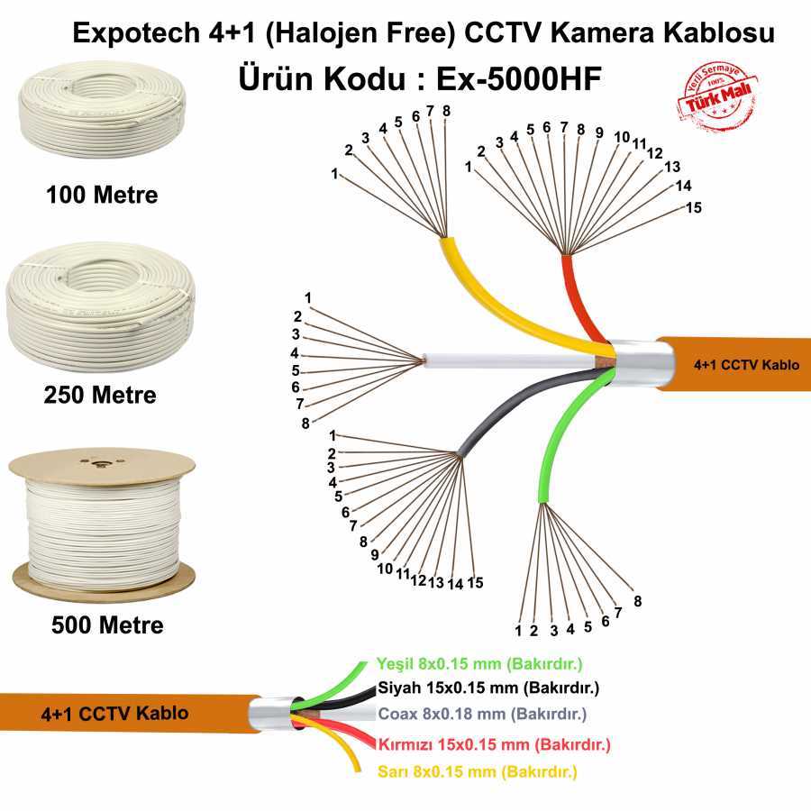 Expotech 4+1 (Halojen Free) CCTV Kamera Kablosu Kaliteli